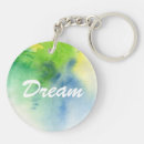 Search for blot key rings Acrylic