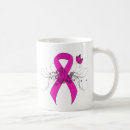 Search for breast cancer awareness coffee mugs butterfly