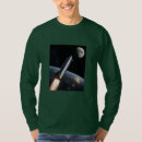 Search for stock market clothing Investor