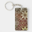 Search for tile key rings Geometrics