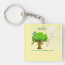Search for happy easter day key rings Smile