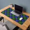 Search for scottish mousepads Plaid