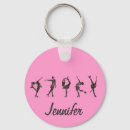 Search for figure skater key rings Skaters