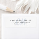 Search for light blue labels Monogrammed