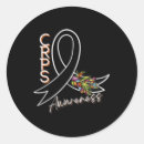 Search for reflex stickers Rsd crps survivor