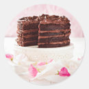 Search for food picture stickers Cake