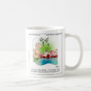 Search for narcissistic mugs Psychology