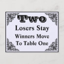 Search for loser postcards Vintage