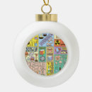 Search for mole christmas tree decorations Chemistry