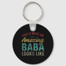 Search for baba key rings Dad
