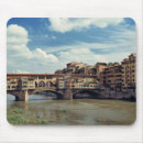Search for ponte mousepads River