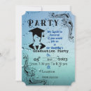 Search for complete invitations Party