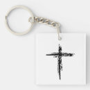 Search for no god key rings Religion