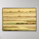 Search for patagonia posters Mountain