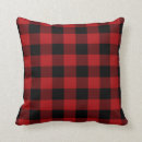 Search for christmas nursery cushions Kids