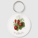 Search for variety key rings Fruit