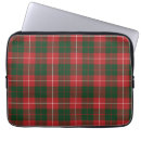 Search for girls laptop cases Back to school