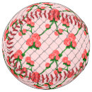 Search for christmas softballs Retro