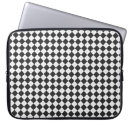Search for in argyle electronics Chequered
