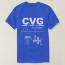 Search for kenton clothing Covington