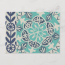 Search for batik postcards Motifs