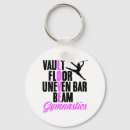 Search for handstand key rings Athlete