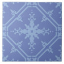 Search for lattice tiles Vintage