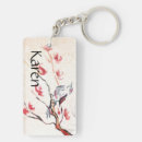 Search for aged rectangular key rings Background