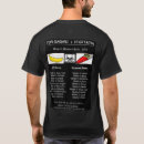 Search for band tour tshirts Music