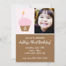 Search for pink cupcake invitations Girl