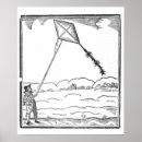 Search for kite flying posters Landscape