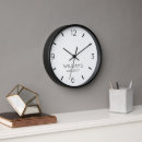 Search for diy clocks Design your own