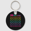 Search for great teachers round key rings America great again