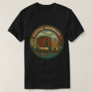 Search for aarhus tshirts Scandinavia