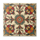 Search for craftsman tiles William morris