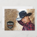 Search for banners birthday invitations Trendy