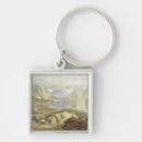Search for waste key rings Water