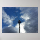 Search for light bulb posters Lighting