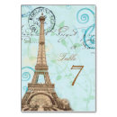 Search for aqua table table cards Vintage