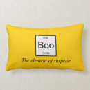 Search for periodic table cushions Element
