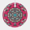 Search for background christmas tree decorations Floral