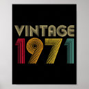 Search for men birthday posters Retro