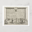Search for various postcards School