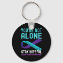 Search for prevention key rings Support