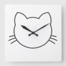 Search for kitty face art Funny