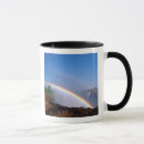 Search for claudia mugs Environment
