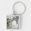 Search for off white key rings Spinning