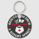 Search for searching key rings Rescue