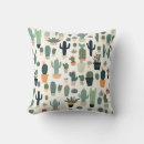 Search for cactus nursery decor Illustration