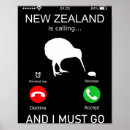 Search for new zealand posters Funny
